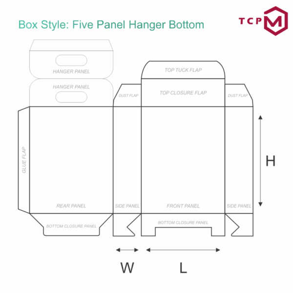 The Custom Packaging Masters