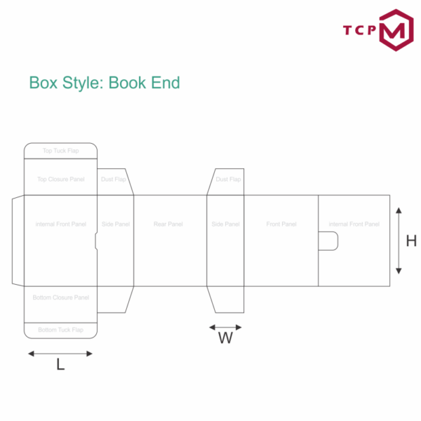 The Custom Packaging Masters